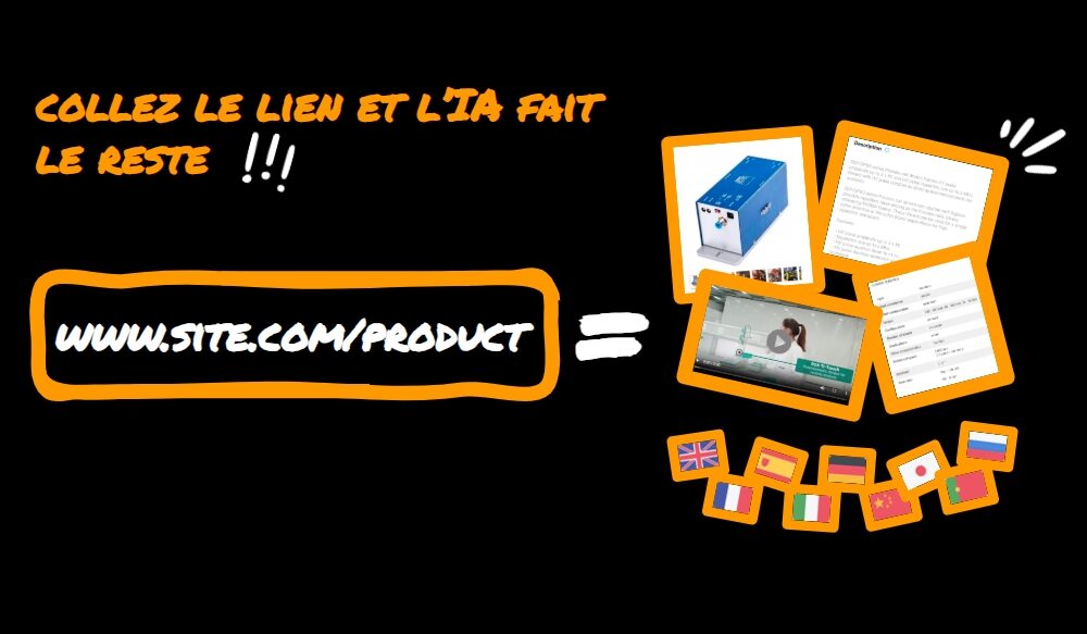 Comment mettre à jour vos produits sur le Salon en ligne de VirtualExpo